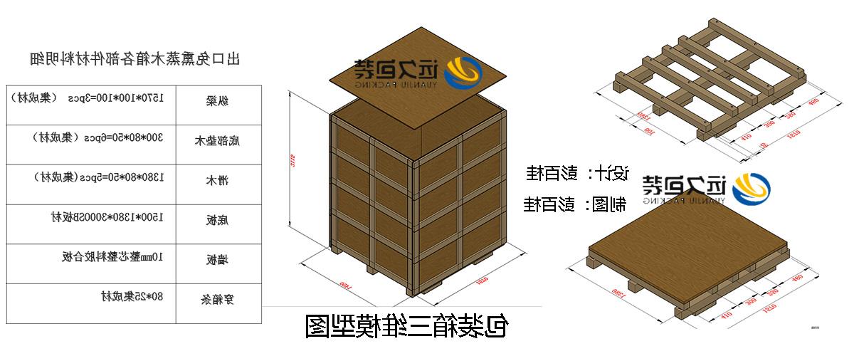 <a href='http://iq01.segerchina.com'>买球平台</a>的设计需要考虑流通环境和经济性